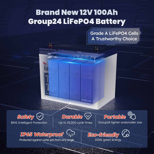 12V 100Ah group24 LiFePO4 battery features safety, durable, portable, IP65 waterproof, eco-friendly