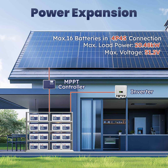 12V 100Ah group 24 lithium battery power expansion 4P4S connection