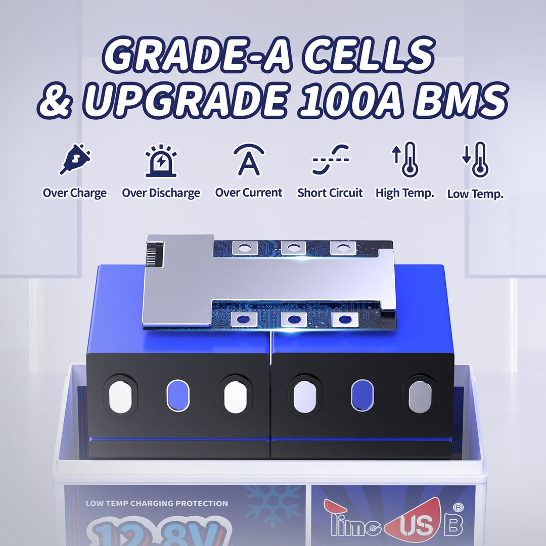 Grade A Cells and Upgrade 100A BMS