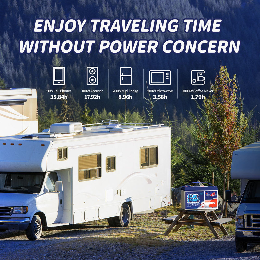 Enjoy Traveling Time without Power Concern