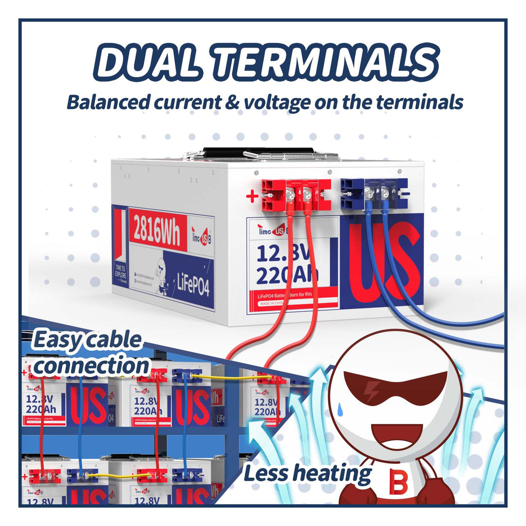 Second-hand Timeusb 12V Deep Cycle Battery 220Ah