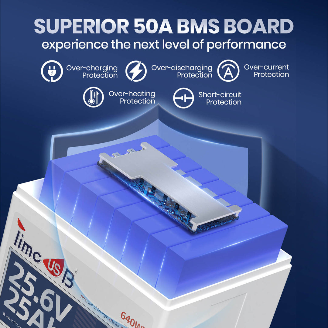 50A BMS of 24V 25Ah lithium battery