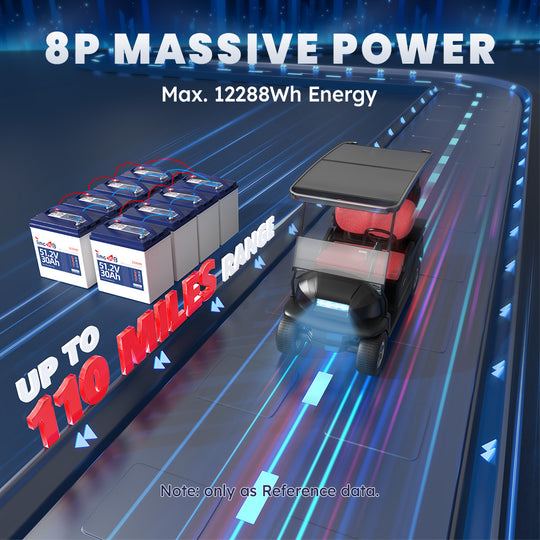 8P massive power