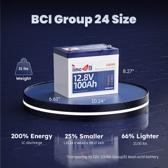 BCI Group 24 size, dimensions and weight of 12V 100Ah group24 lithium battery