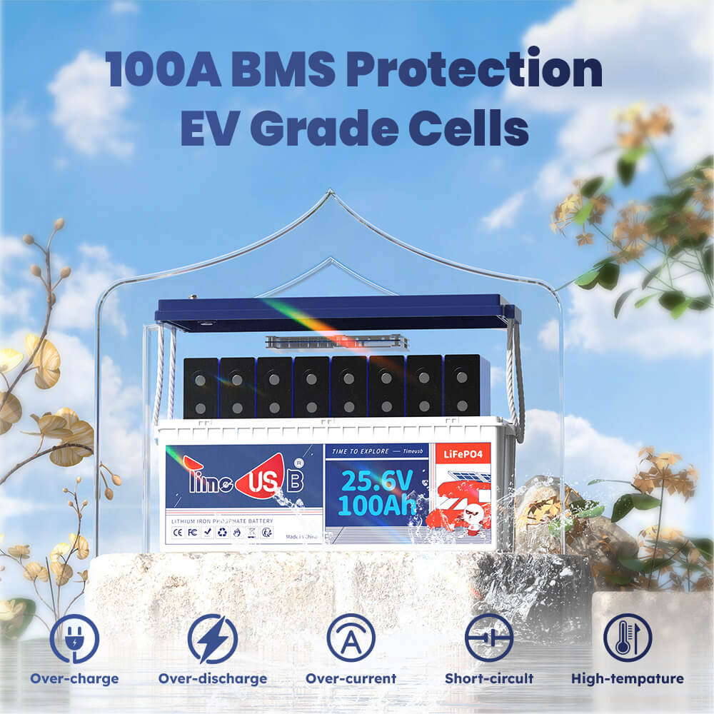 BMS Protection of Timeusb 24V 100Ah LiFePO4 battery