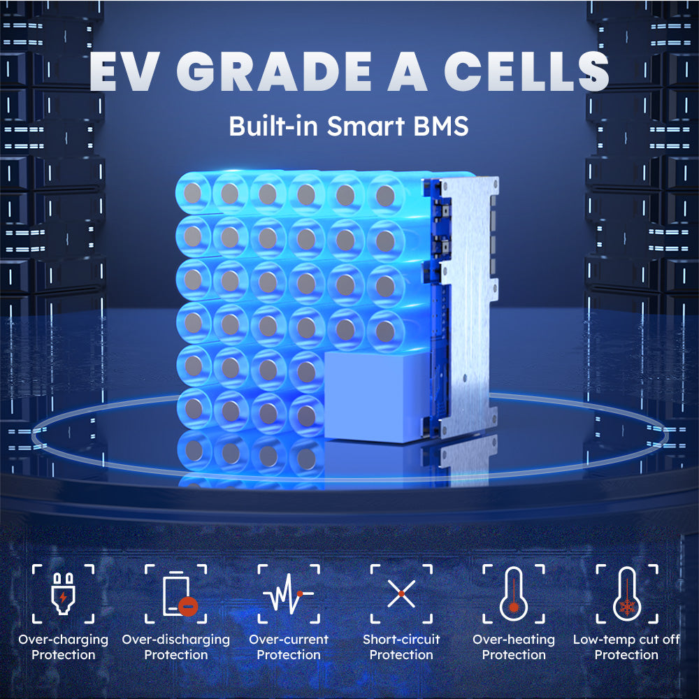 EV grade a cells