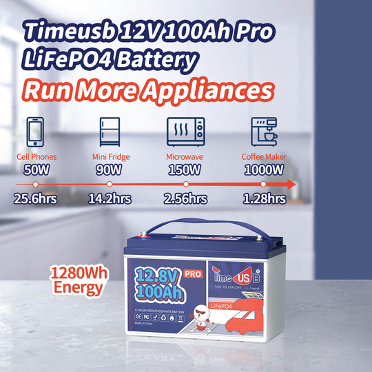 Timeusb 12V 100Ah lithium-ion battery with 1280Wh energy runs more home applications