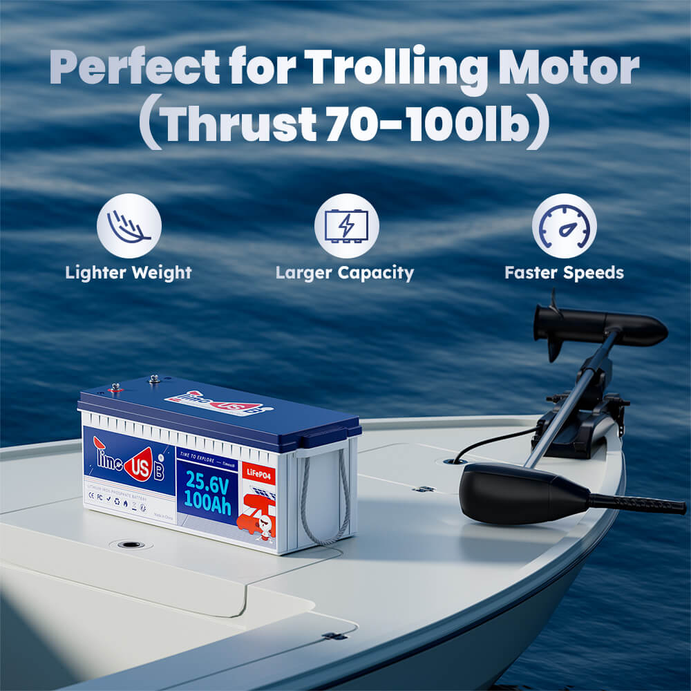 Used for Marine or Trolling Motor