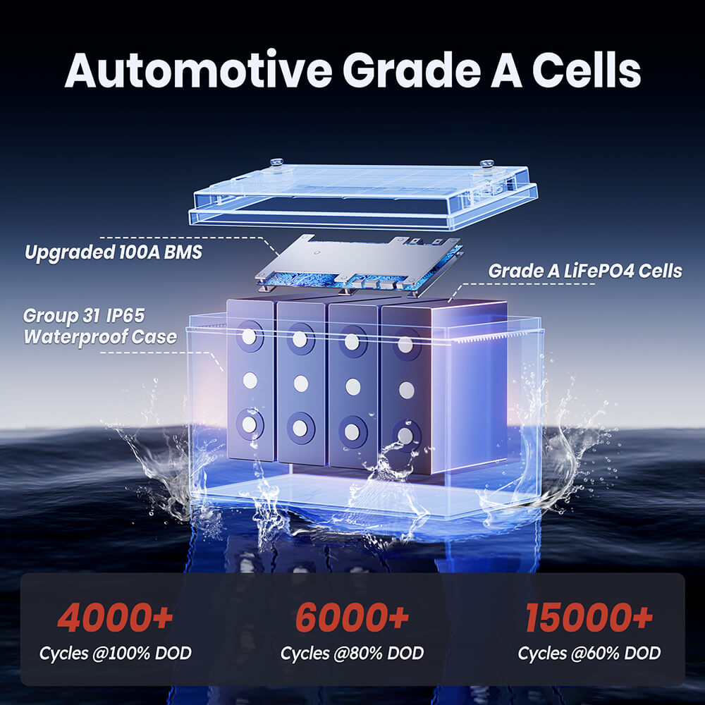 automotive grade A cells of 12V 100Ah TM Battery for Trolling Motor