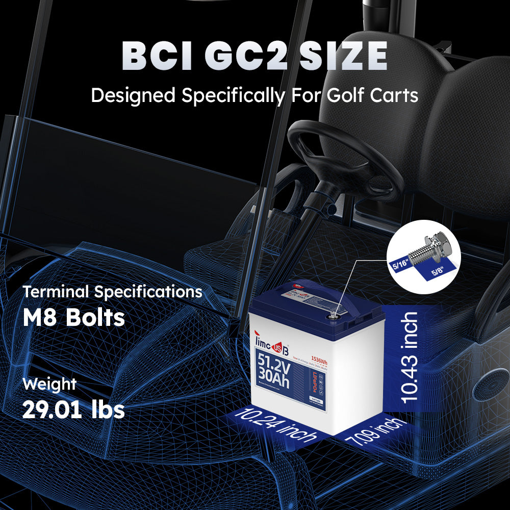 dimension of Timeusb 51.2V 30Ah GC2 battery with Low-Temperature Protection