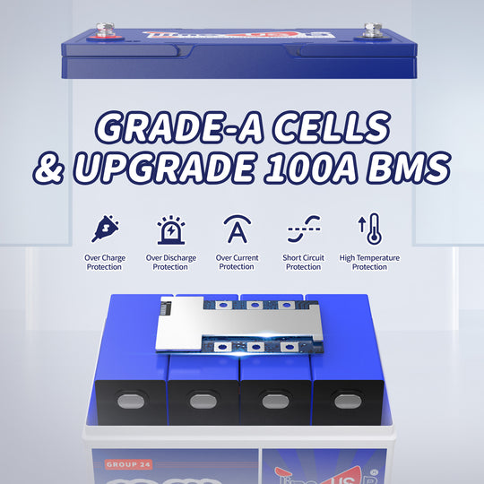 Grade A Cells and Upgrade 100A BMS