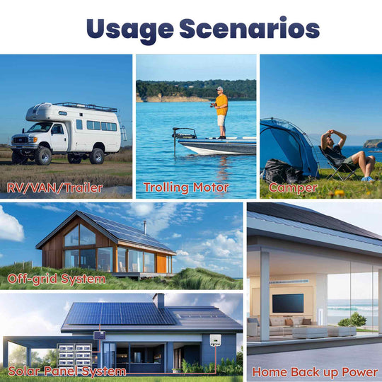 multiple usage scenarios of 12V 100Ah group24 lithium battery