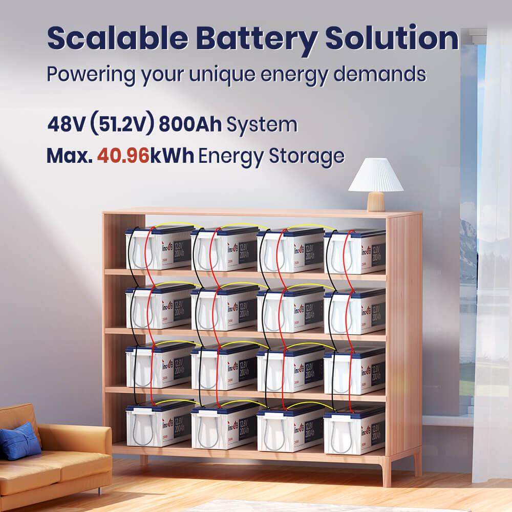 scalable battery solution of Timeusb 12V 200Ah LiFePO4 battery