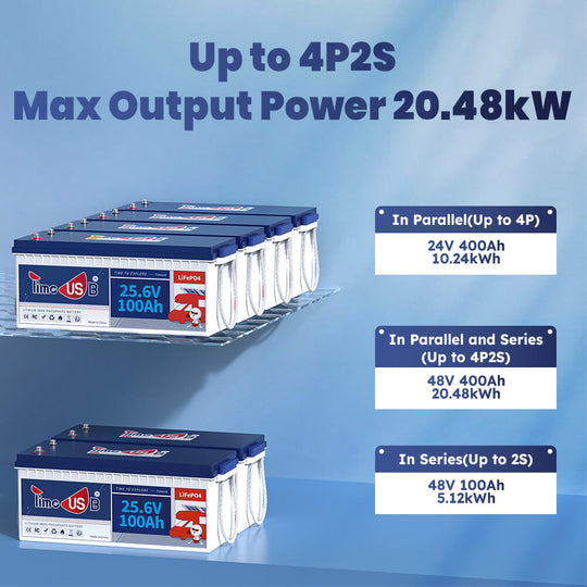 scalable energy solution of Timeusb 24V 100Ah LiFePO4 battery