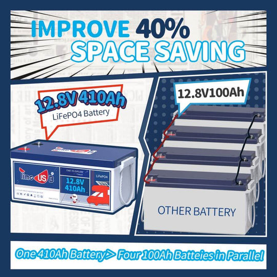 Second-hand Timeusb 12V 410Ah LiFePO4 battery