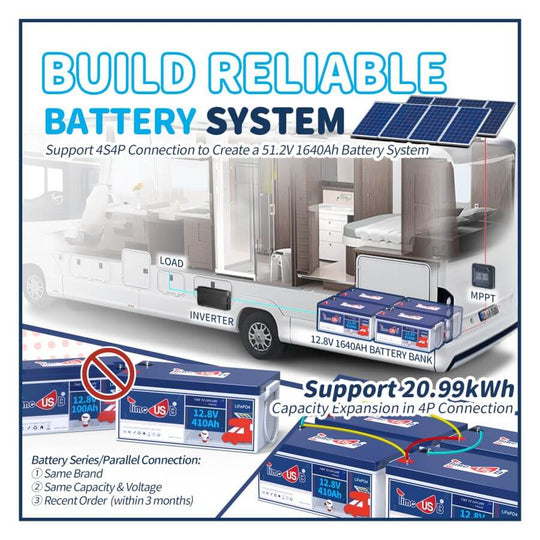 Second-hand Timeusb 12V 410Ah LiFePO4 battery