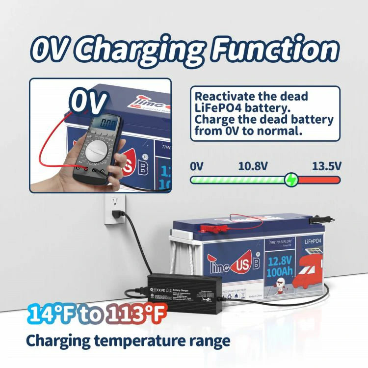 Fast Charging LiFePO4 Battery Charger 0V charging function