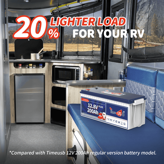 Lithium battery 20% lighter load for your RV