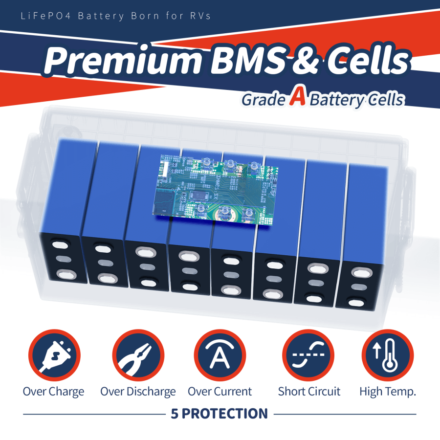 Lithium battery BMS with grade A battery cells